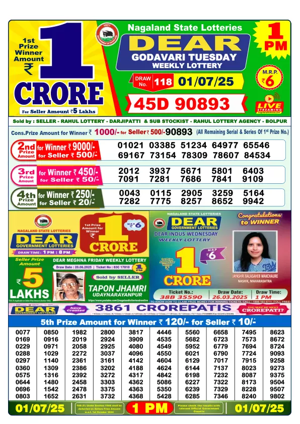 Dhankesari Lottery Sambad Result Today 01-07-2025 1PM Morning Dear