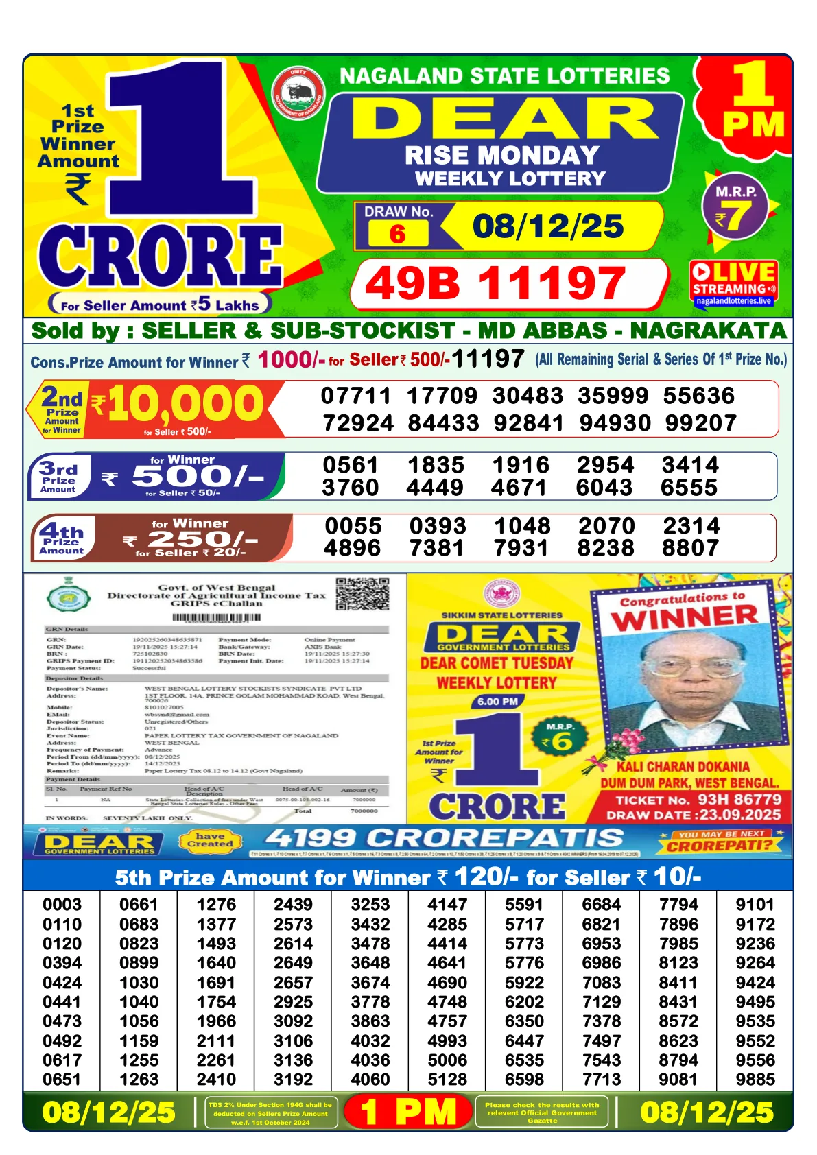 Dhankesari 1:00 PM Morning Result Morning