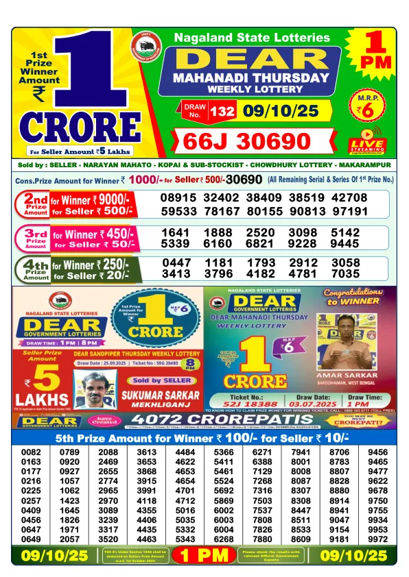 DhanKesari 1PM Result (धनकेसरी) 09/10/25 Lottery Sambad Today Morning Dear