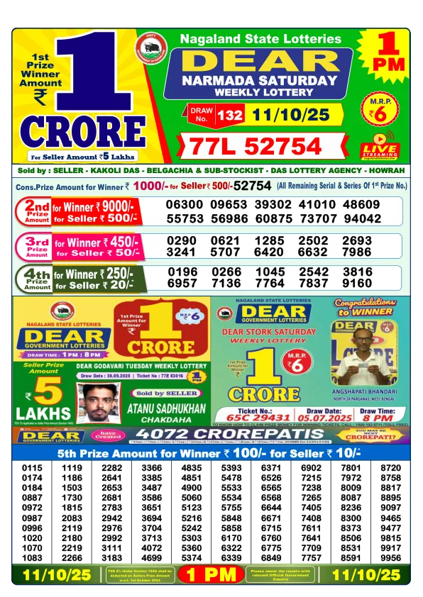 DhanKesari 1PM Result (धनकेसरी) 11/10/25 Lottery Sambad Today Morning Dear