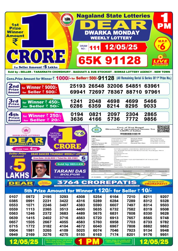 Dhan Kesari Lottery Sambad Result Today 12-05-2025 1PM Morning Dear Dear