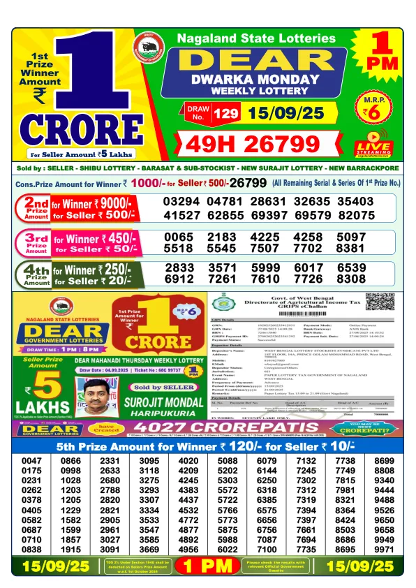 Dhankesari Lottery Sambad Result Today 15-09-2025 1PM Morning Dear Dear