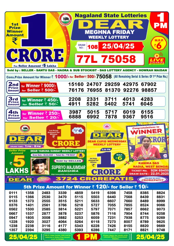 Dhan Kesari Lottery Sambad Result Today 25-04-2025 1PM Morning Dear Dear