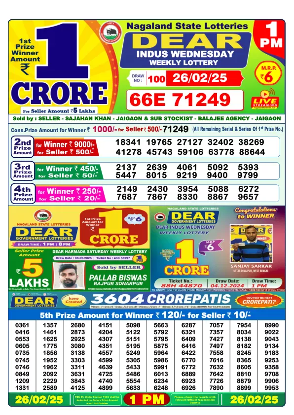 Dhan Kesari Lottery Sambad Result Today 26-02-2025 1PM Morning Dear Dear