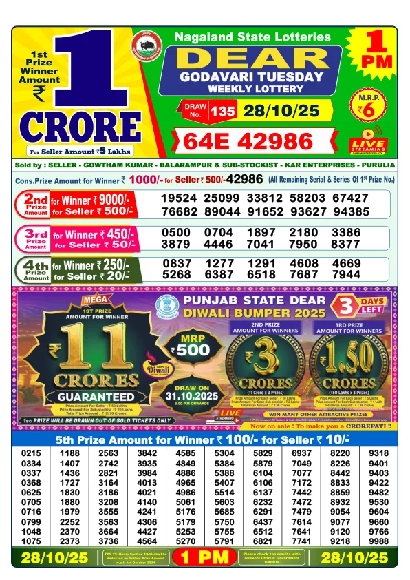 DhanKesari (धनकेसरी) 1PM Result 28/10/25 Lottery Sambad Today Morning Dear