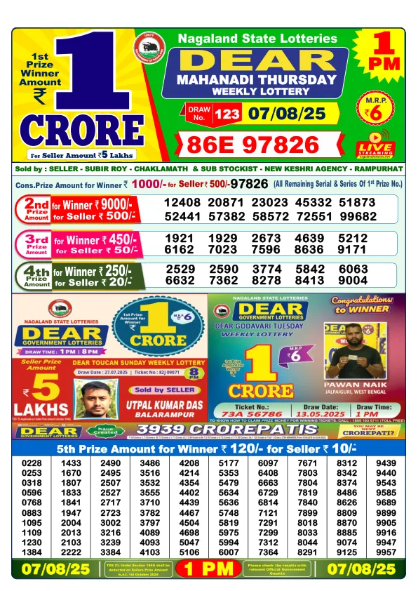 Dhankesari Lottery Sambad धन केसरी লটারি সংবাদ 07 08 25 Today Result 07 Dhan Kesari Evening Dear 8:00PM