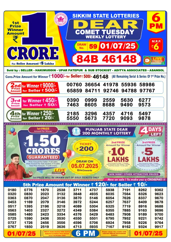 Dhankesari Lottery Sambad Result Today 01-07-2025 6PM Day Dear