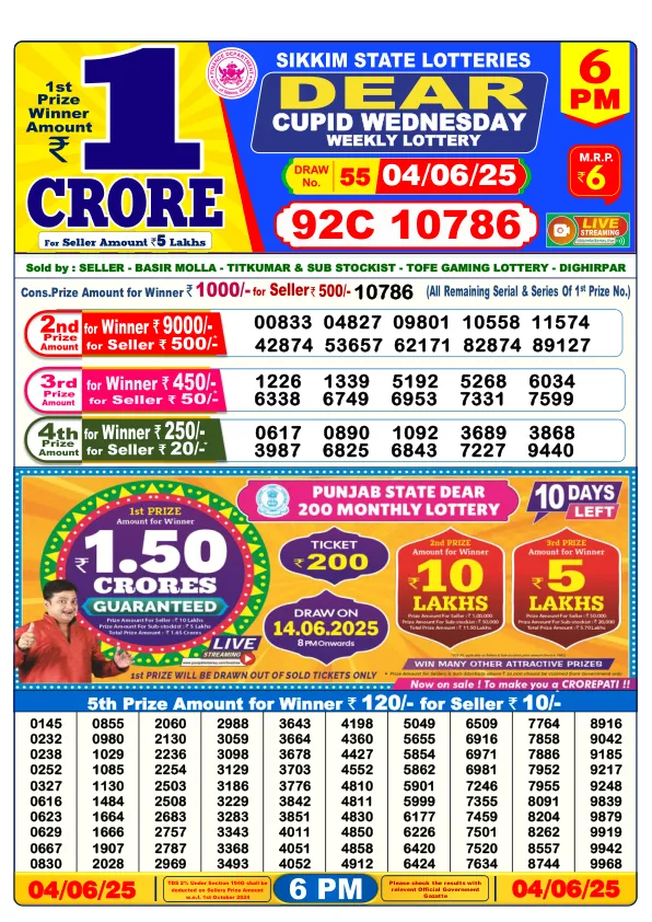 Dhan Kesari Lottery Sambad Result Today 04-06-2025 6PM Day Dear
