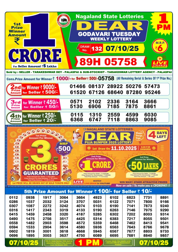 Dhankesari Lottery Sambad Result Today 07-10-2025 6PM Day Dear Dear