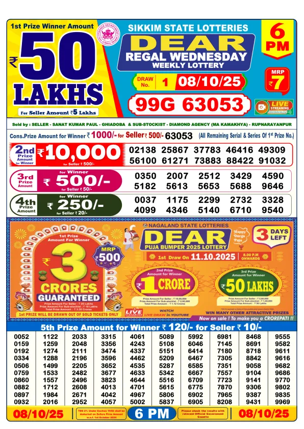 DhanKesari 1PM Result (धनकेसरी) 09/10/25 Lottery Sambad Today Morning Dear