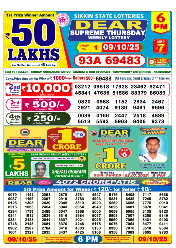 DhanKesari 6PM Result (धनकेसरी) 09/10/25 Lottery Sambad Today Day Dear