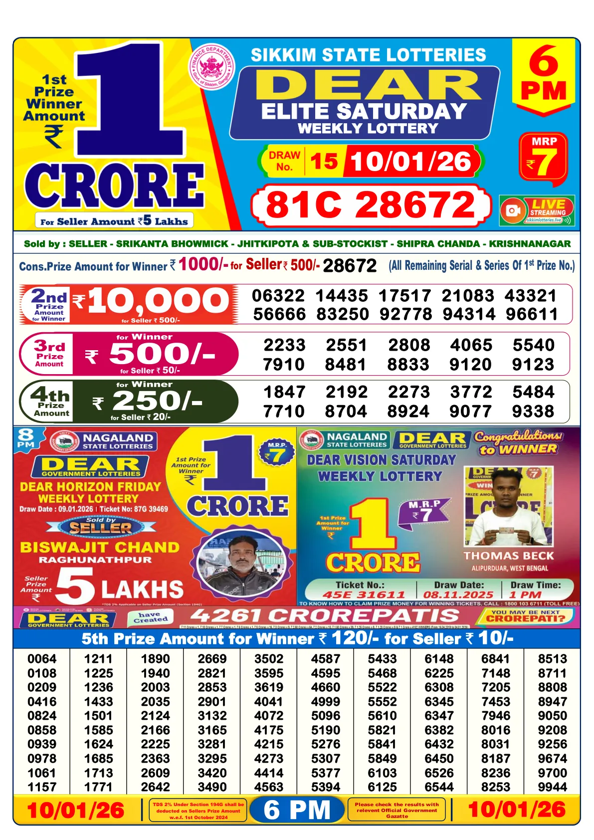 Dhankesari (धन केसरी) 6:00 PM Result Day