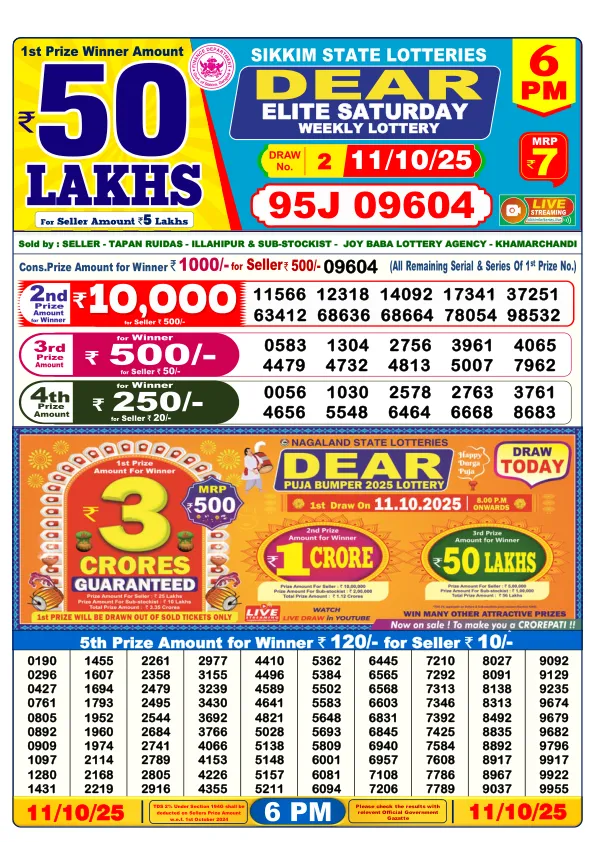 DhanKesari 6PM Result (धनकेसरी) 11/10/25 Lottery Sambad Today Day Dear