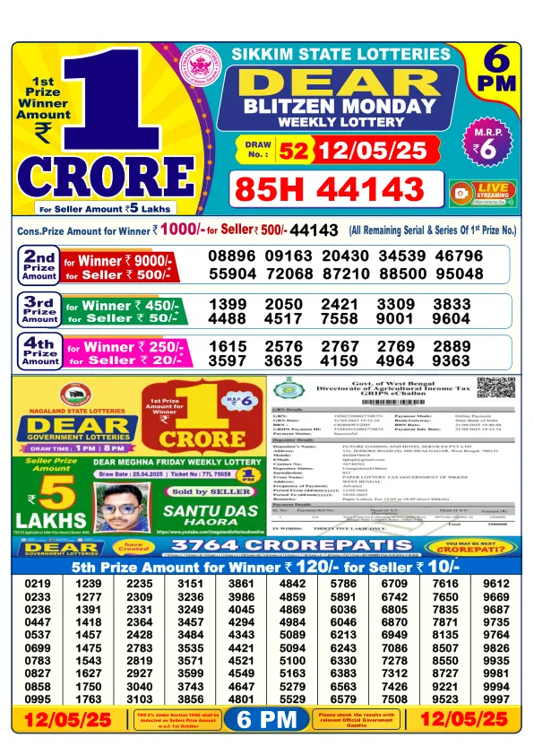 Dhan Kesari Lottery Sambad Result Today 12-05-2025 6PM Day Dear Dear