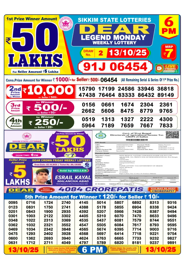 DhanKesari 6PM Result (धनकेसरी) 13/10/25 Lottery Sambad Today Evening Dear