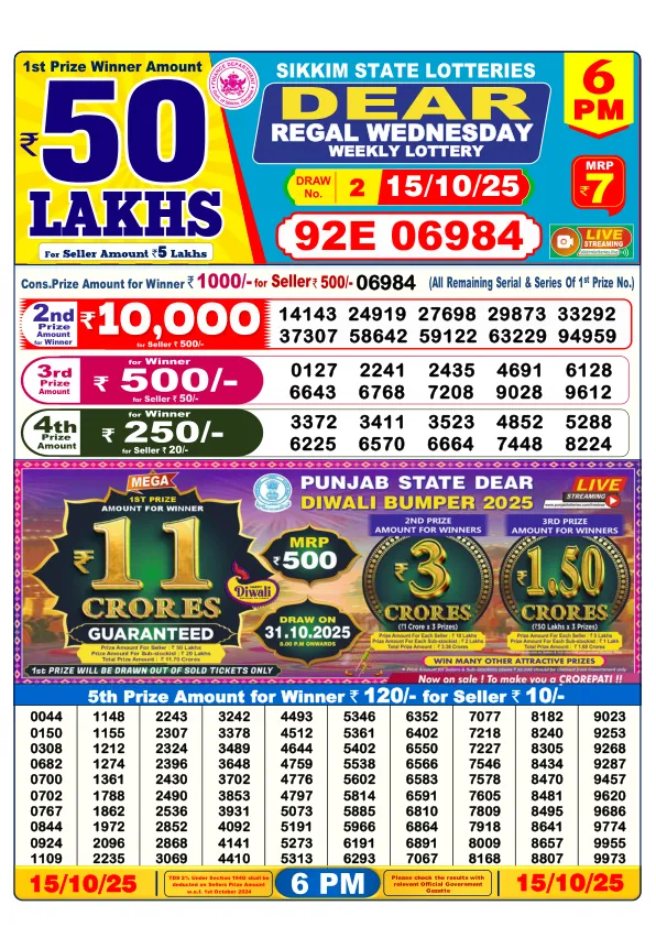 DhanKesari 6PM Result (धनकेसरी) 15/10/25 Lottery Sambad Today Evening Dear