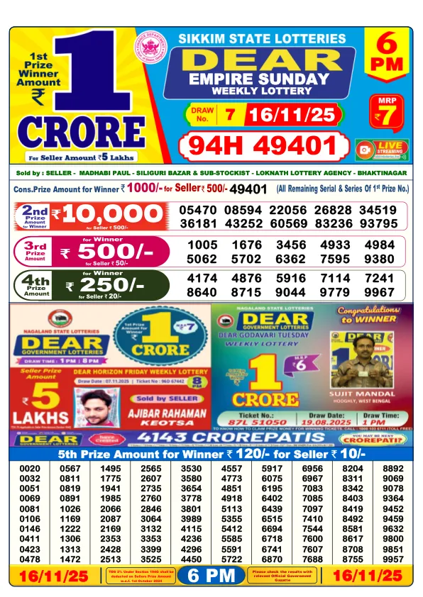 Dhankesari 6:00 PM Result Today 17/11/25