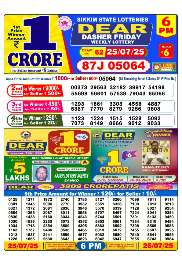 Dhankesari Lottery Sambad Result Today 26-07-2025 6PM Day Dear Dear