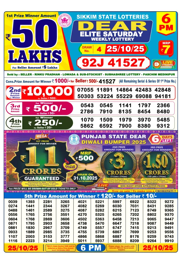 DhanKesari 6PM Result (धनकेसरी) 26/10/25 Lottery Sambad Today Morning Dear