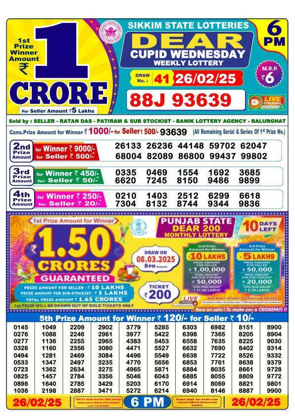 Dhan Kesari Lottery Sambad Result Today 26-02-2025 6PM Day Dear Dear