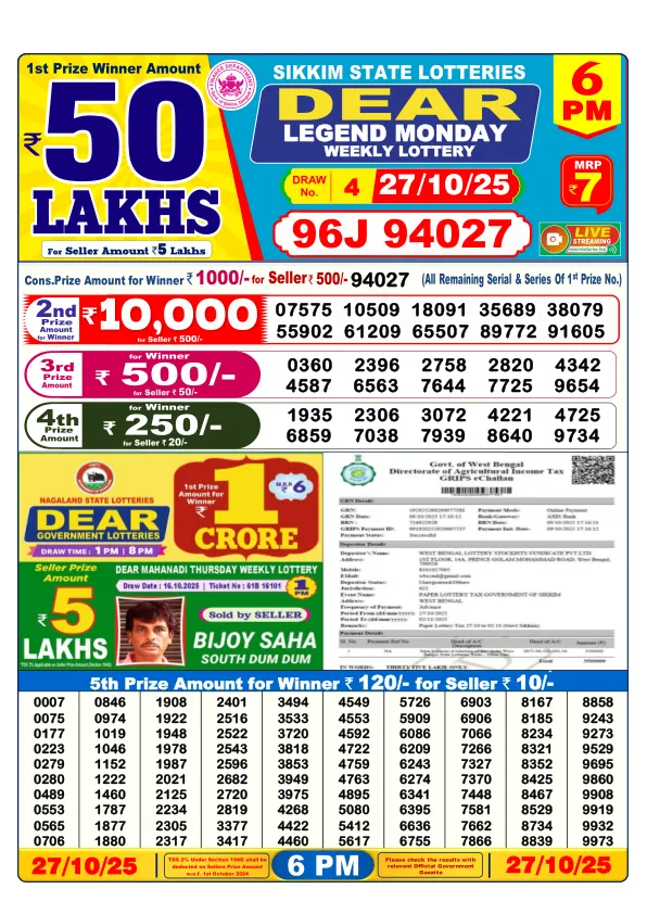 DhanKesari (धनकेसरी) 6PM Result 28/10/25 Lottery Sambad Today Morning Dear