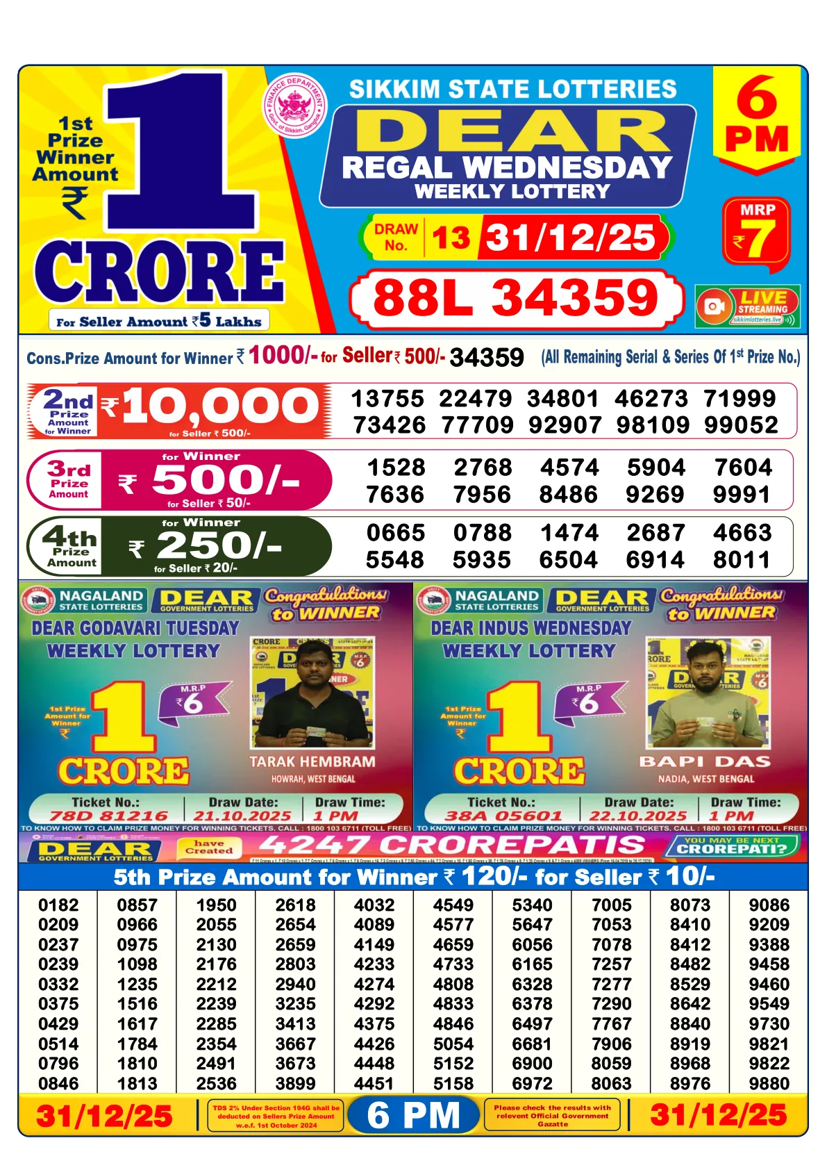 Dhankesari 6:00 PM Result Day