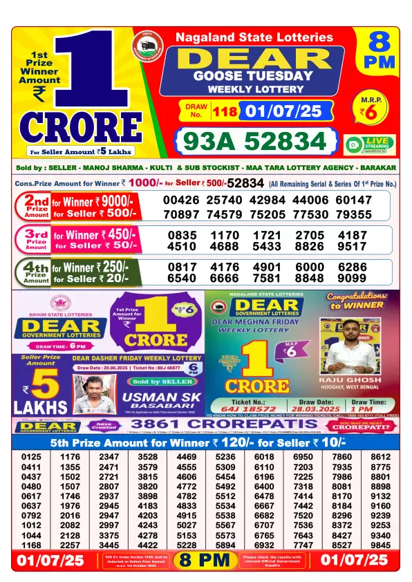 Dhankesari Lottery Sambad Result Today 01-07-2025 8PM Evening Dear