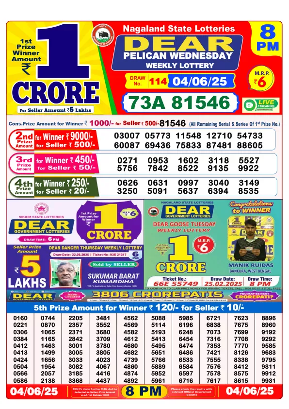 Dhan Kesari Lottery Sambad Result Today 04-06-2025 8PM Evening Dear