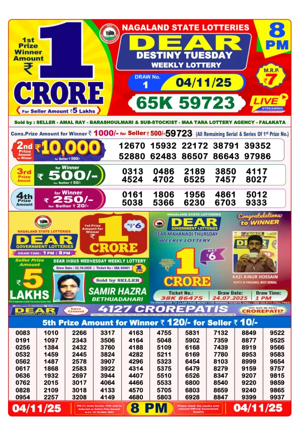 DhanKesari (धनकेसरी) 8PM Result 05/11/25 Lottery Sambad Today Evening Dear