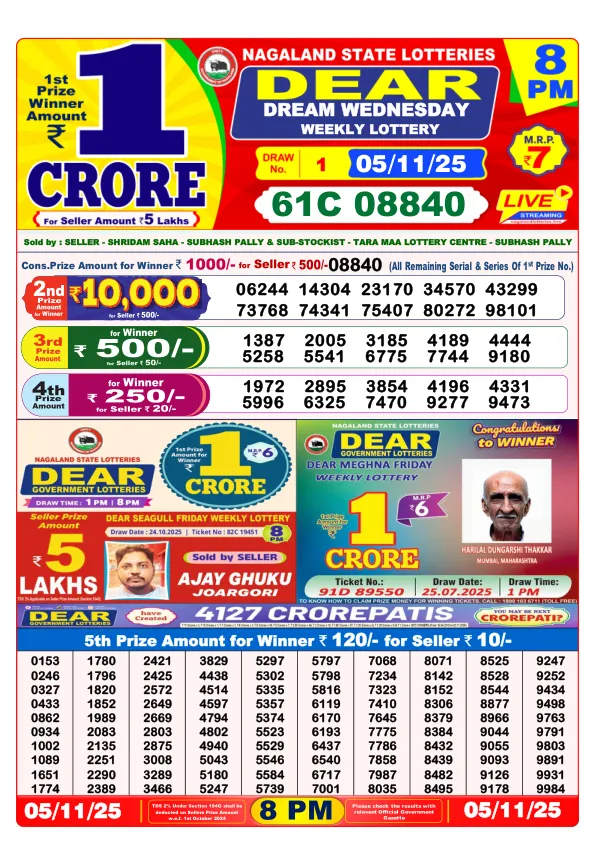 DhanKesari (धनकेसरी) 8PM Result 05/11/25 Lottery Sambad Today Evening Dear