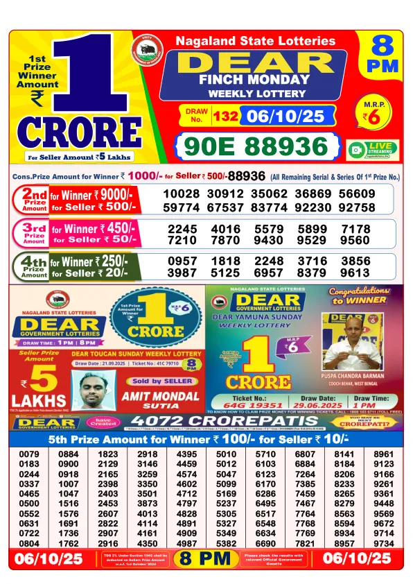 Dhankesari Lottery Sambad Result Today 07-10-2025 8PM Evening Dear Dear