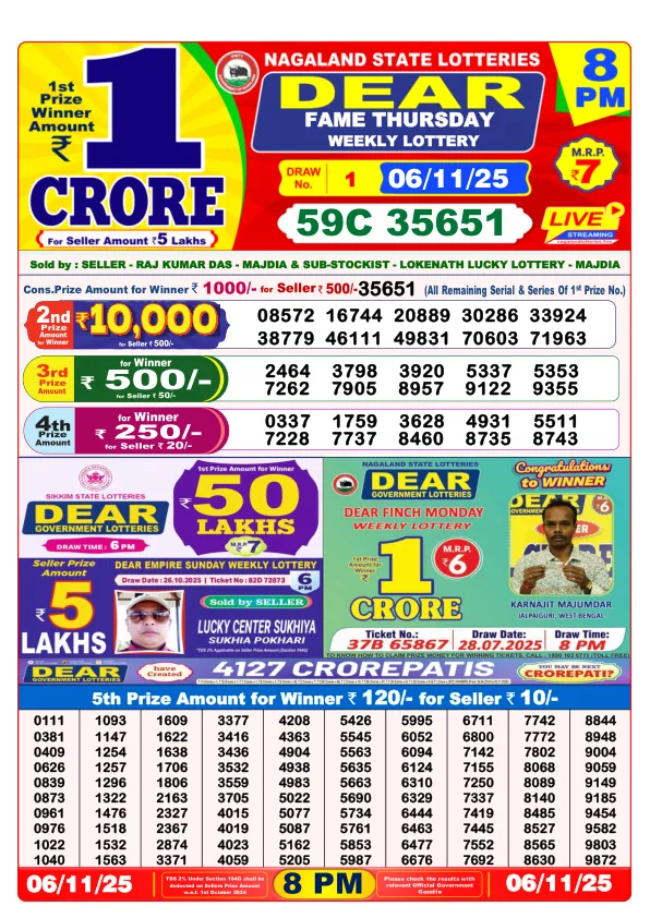 DhanKesari (धनकेसरी) 8PM Result 07/11/25 Lottery Sambad Today Evening Dear
