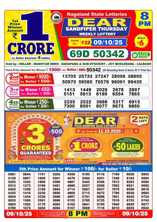 DhanKesari 8PM Result (धनकेसरी) 09/10/25 Lottery Sambad Today Evening Dear