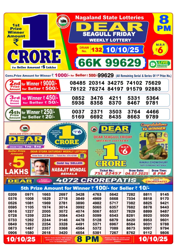 DhanKesari 8PM Result (धनकेसरी) 10/10/25 Lottery Sambad Today Evening Dear