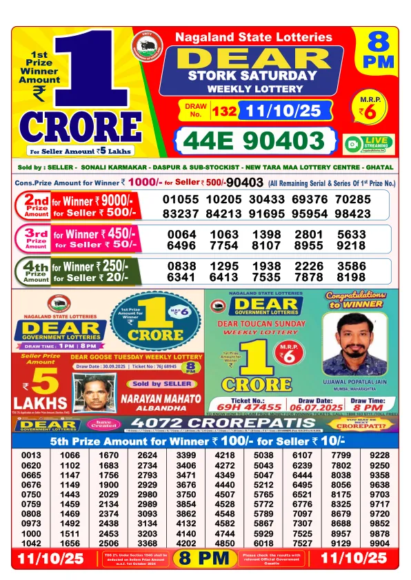 DhanKesari 8PM Result (धनकेसरी) 11/10/25 Lottery Sambad Today Evening Dear