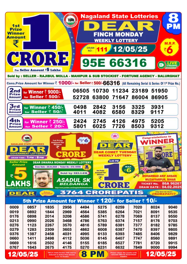 Dhan Kesari Lottery Sambad Result Today 12-05-2025 8PM Evening Dear Dear
