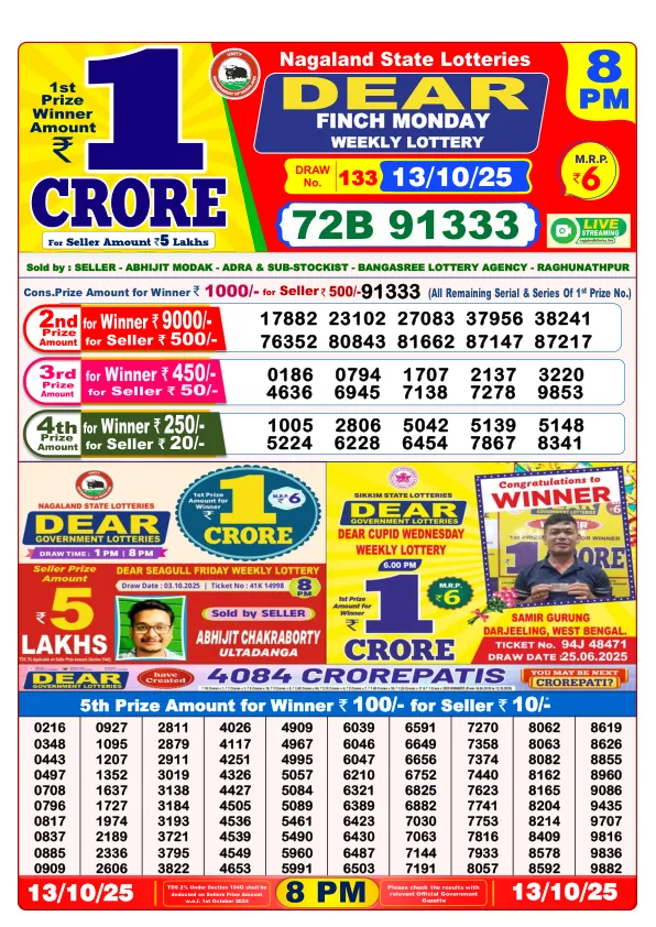 DhanKesari 8PM Result (धनकेसरी) 13/10/25 Lottery Sambad Today Evening Dear