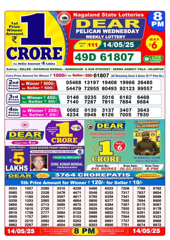 Dhan Kesari Lottery Sambad Result Today 14-05-2025 8PM Evening Dear Dear