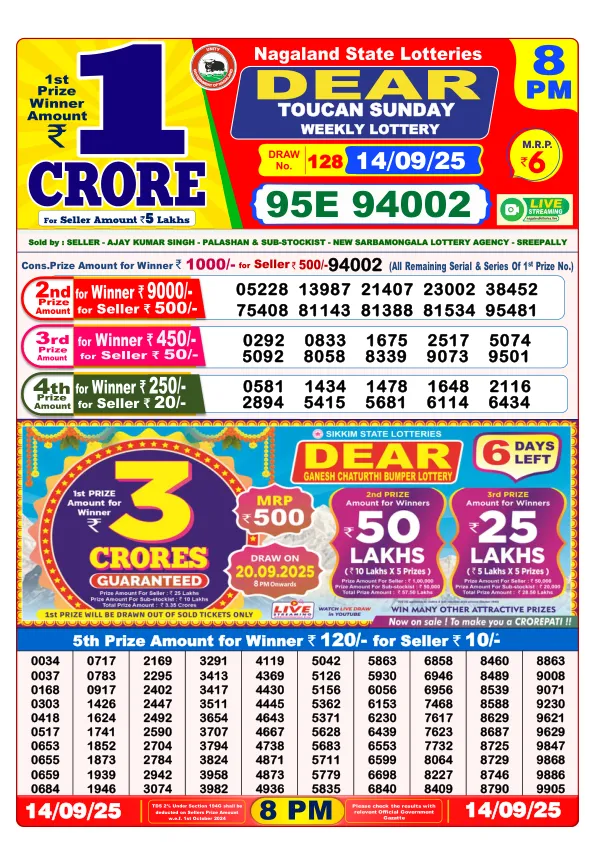 Dhankesari Lottery Sambad Result Today 15-09-2025 8PM Evening Dear Dear