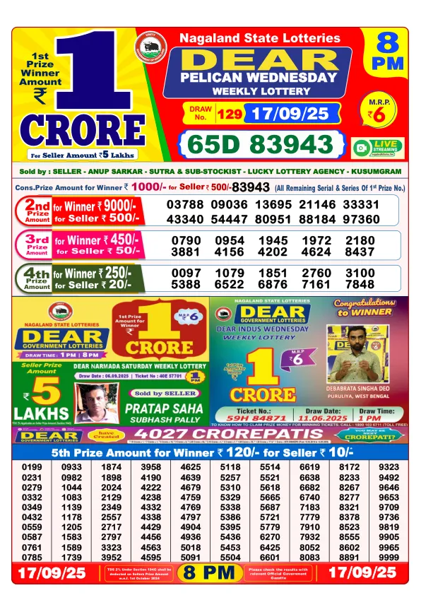 Dhankesari Lottery Sambad Result Today 18-09-2025 8PM Evening Dear Dear