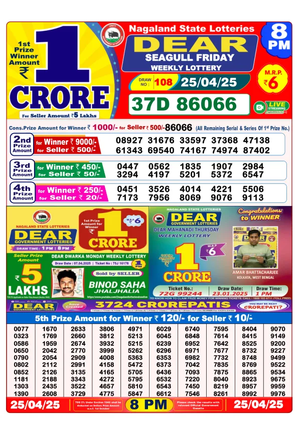 Dhan Kesari Lottery Sambad Result Today 25-04-2025 8PM Evening Dear Dear