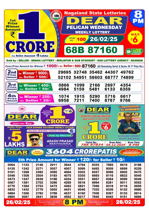 Dhan Kesari Lottery Sambad Result Today 26-02-2025 8PM Evening Dear Dear