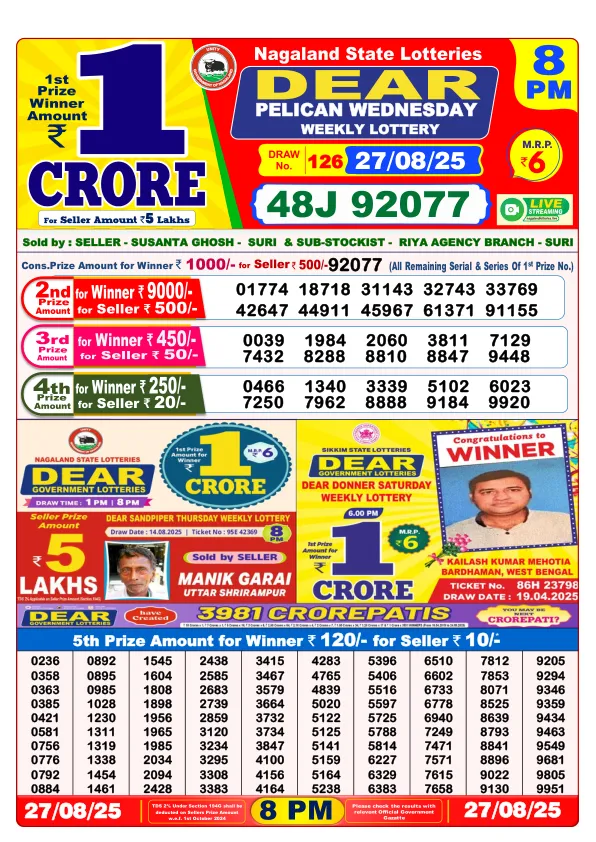 Dhankesari Lottery Sambad Result Today 28-08-2025 8PM Evening Dear Dear