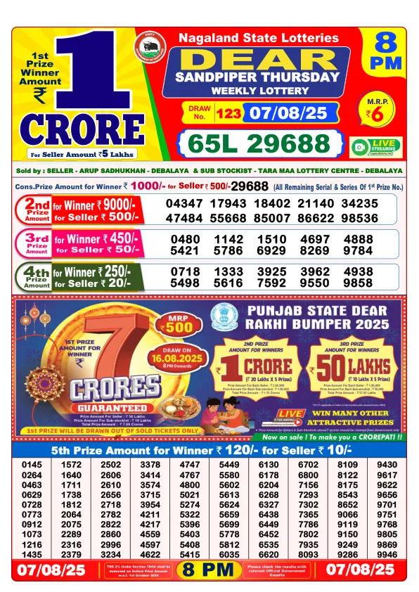 Dhankesari Lottery Sambad धन केसरी লটারি সংবাদ 07 08 25 Today Result 07 Dhan Kesari Evening Dear 8:00PM