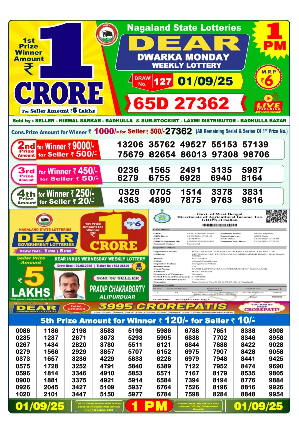Dhankesari Lottery Sambad Result Today 01-09-2025 1PM Morning Dear Dear