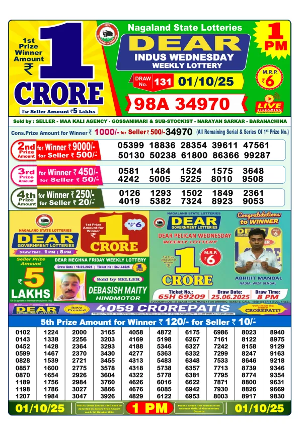 Dhankesari Lottery Sambad Result Today 01-10-2025 1PM Morning Dear