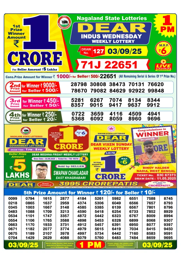 Dhankesari Lottery Sambad Result Today 03-09-2025 1PM Morning Dear Dear