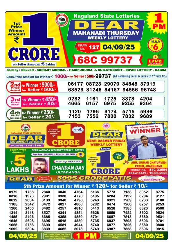 Dhankesari Lottery Sambad Result Today 04-09-2025 1PM Morning Dear Dear