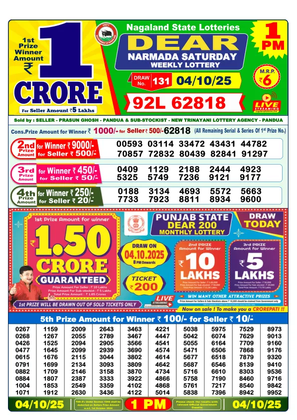 Dhankesari Lottery Sambad Result Today 04-10-2025 1PM Morning Dear