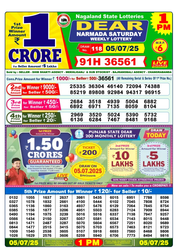 Dhankesari Lottery Sambad Result Today 05-07-2025 1PM Morning Dear